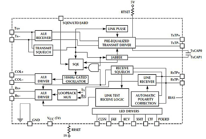 MAU chematic diagram for 10BASE-T Ethernet network